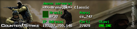 ServerBook.cz